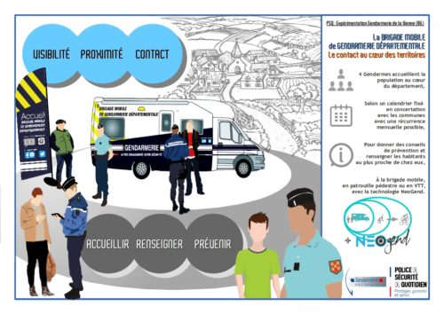 Infographie BMGD
