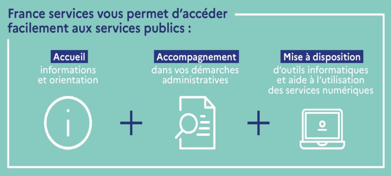 résumé France Services