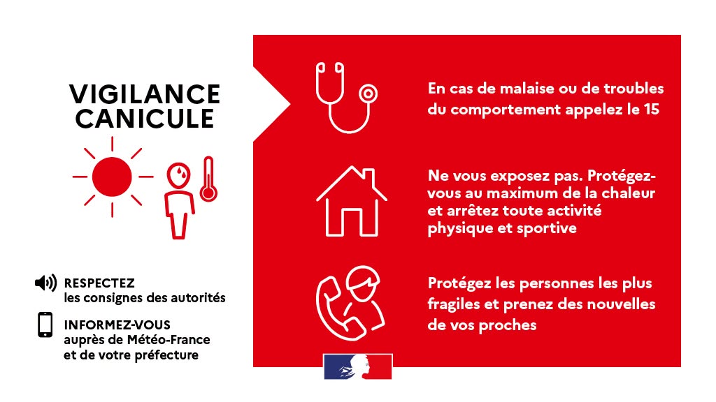 Vigilance rouge canicule !